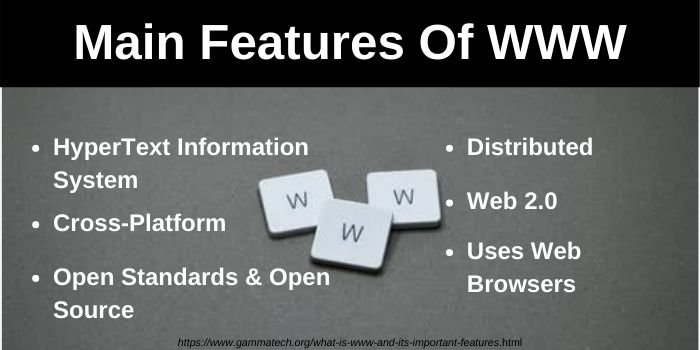 Features of World Wide Web (WWW)