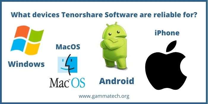 Tenorshare Software Device Support